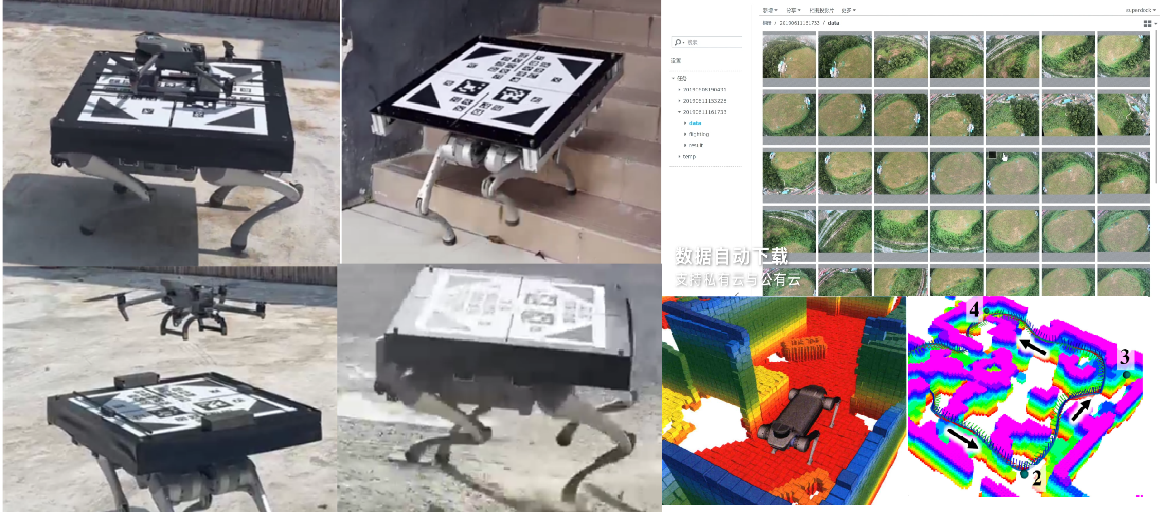 机器人协同系统